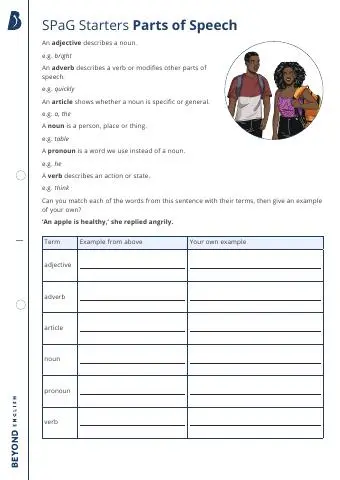 First page of Parts of Speech